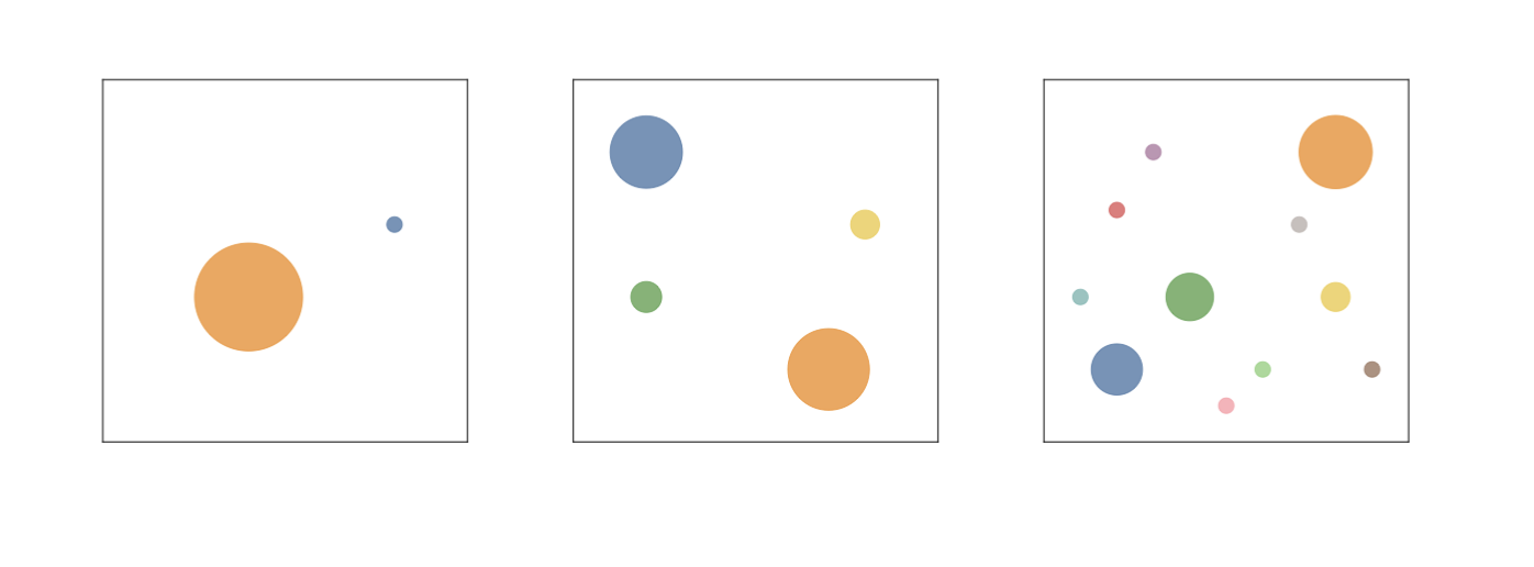 Post-training Large Language Models for Diverse High-Quality Responses